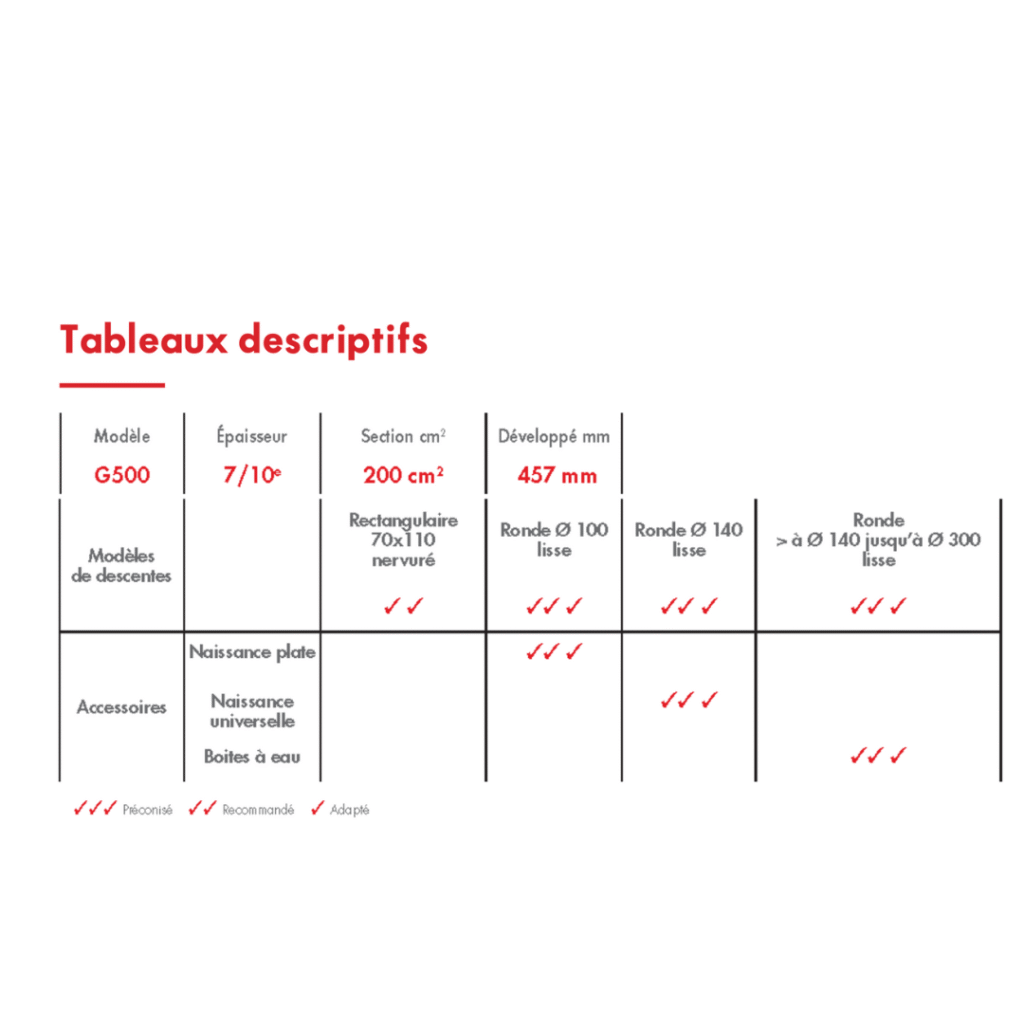 gouttiere-aluminium-DALALU-pour-toiture-photovoltaique